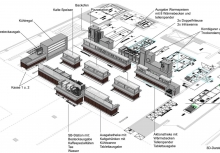 CAD 3-D Planung CAD 3-D Planung